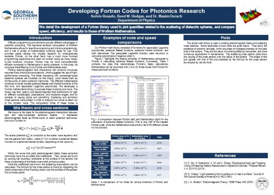 Developing Fortran Codes for Photonics Research